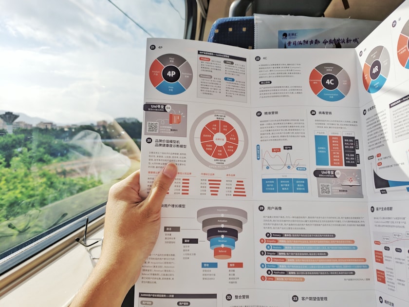 Creating Effective Marketing Campaigns